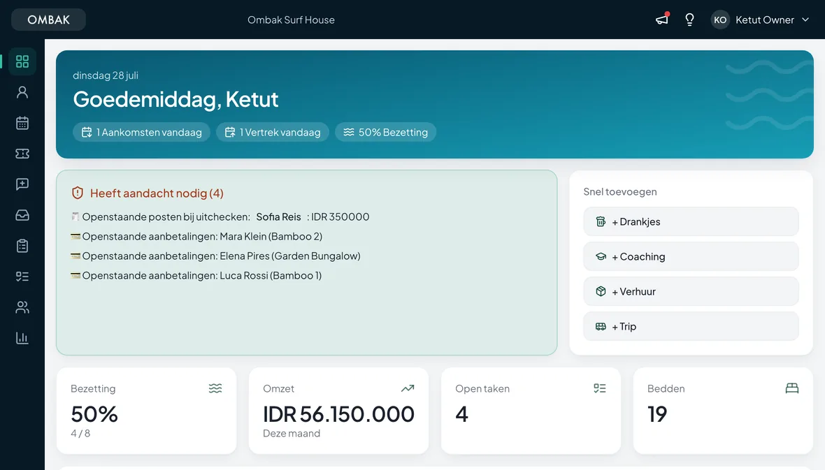 Dashboard